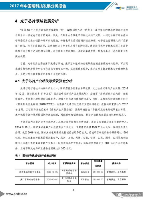中国硬科技八大核心领域深度解析 以信息技术咨询为枢纽的产业观察